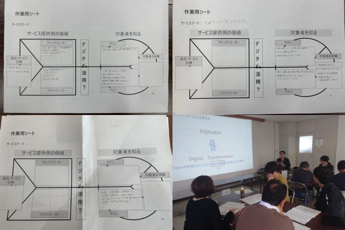 20260118サービスデザイン研修3