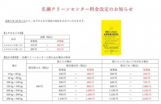 名瀬クリーンセンター料金改定のお知らせ