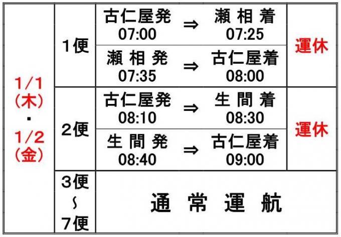 「フェリーかけろま」の年始の運航について