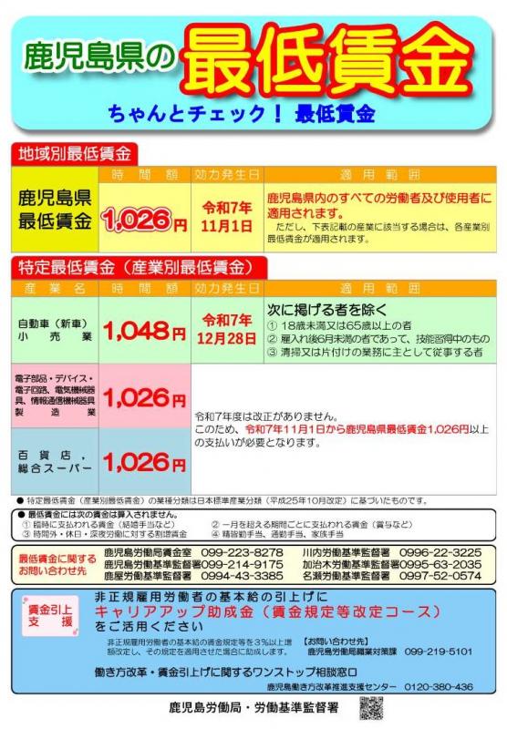 ちゃんとチェック！最低賃金