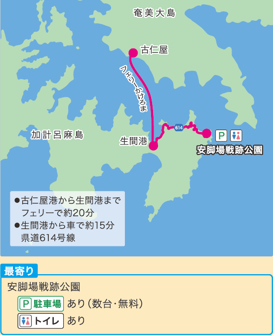 安脚場砲台跡地図