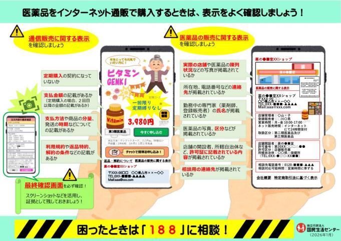 医薬品をインターネット通販で購入するときは、表示をよく確認しましょう！