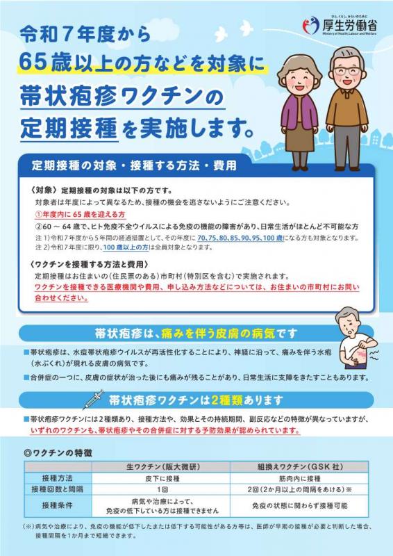 帯状疱疹ワクチンに関するリーフレット1